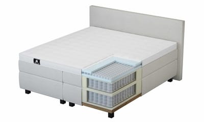 Mörgenn Boxspring Luxury Suite - Complete Hotel Boxspring met Pocketvering - Luxe 10cm Topper - Antraciet - 80x220