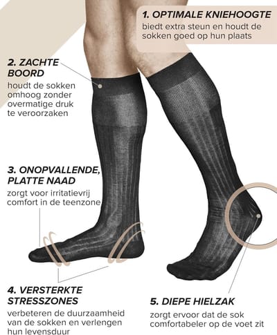 Kniekousen Heren - Lange Sokken Katoen - Dagelijks Comfort - Dunne Ademende Stof - 2 Paar - Niet gespecificeerd