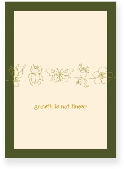 Poster 20x30 cm - Growth is not Linear - Lijntekening - Beige - Donkergroen - Motivation - Natuur - Muurdecoratie - Wanddecoratie