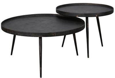 Salontafel Opstaande Rand (Set van 2) - 76 cm x 76 cm x 40 cm - Salontafel Rond - Industrieel Salontafel - Woonkamer Tafel - Salontafels Industrieel - Salontafel Landelijk - Salontafel Hout Metaal - Bijzettafel Rond - Coffee Table - Koffietafel