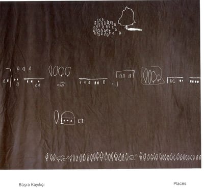 Büsra Kayikçi: Places