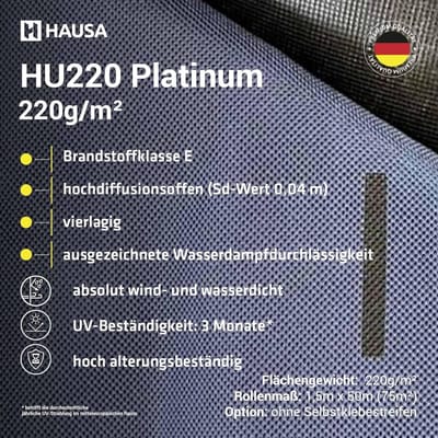 Zeer Diffuus Dakfolie 220g/m² Sterk en Waterdicht Onderdek