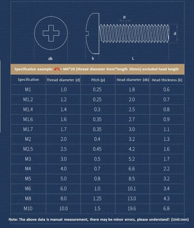 Dailygoods - Kunststof schroeven - kruiskopschroeven - veelzijdig gebruik - zwart - nylon schroeven - perfect voor hobby en professional - M2,5 x 6 mm