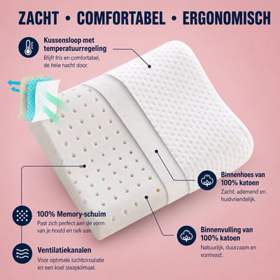 Alkamto Reisekussen van Traagschuim 35x30x10 cm – Ergonomisch Reiskussen – Roze – Met Draagtas – Wasbare Hoes – Extra Katoenen Hoes