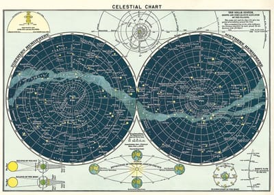 Poster Celestial Chart - Cavallini & Co - Vintage Schoolplaat