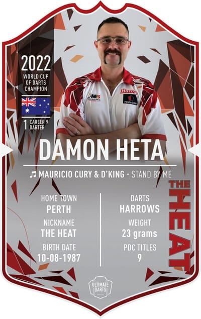 Ultimate Card Damon Heta | 37x25cm Dart Poster