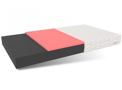 FDM® OASIS Matras 180x200 cm - Koudschuim Matrassen Tweepersoons - Hoogte 16 cm H3 en H4 - Dubbelzijdig - 7 zones - Afritsbaar hoes wasbaar - Öko-Tex gecertificeerd - Antiallergisch en Ademende