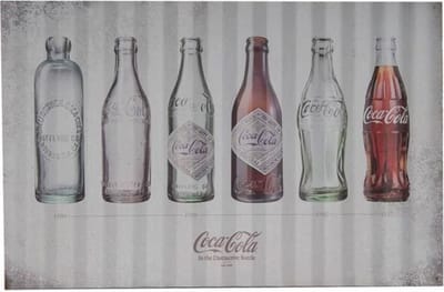 Coca-Cola Bottles Evolution Muur Decoratie - Met Reliëf