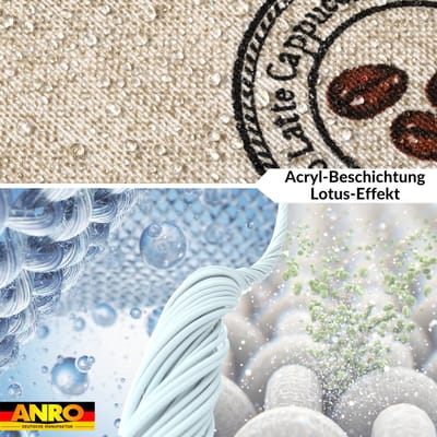 ANRO Tafelkleed Koffie Bruin 140cm x 20m Rechte rand Afwasbaar Waterafstotend Binnen & Buiten