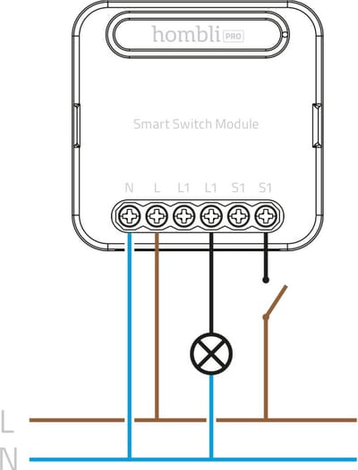 Hombli Smart Switch Module - Retrofit Wifi schakelaar voor enkele wandschakelaar of stopcontact – Bediening via Mobiele App - Geen hub nodig