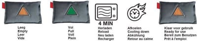 Auto Ontvochtiger - Vochtvreter - Vocht Absorbeerder - Herbruikbaar - Vocht Indicator