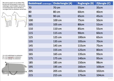 MHS regendeken Luna 0 Gram zwart 55/70 cm