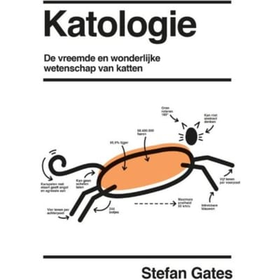 Katologie - Stefan Gates