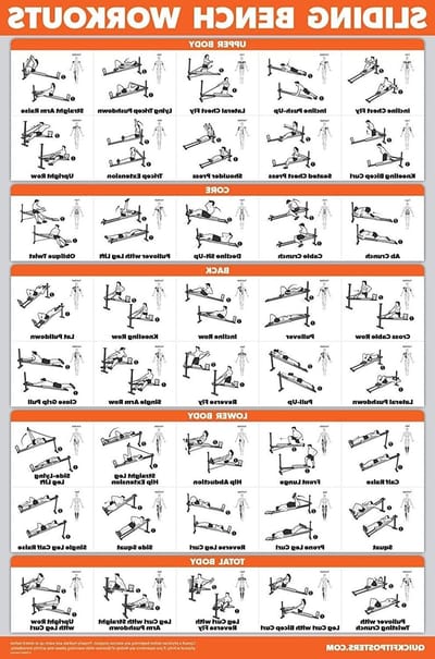 Workout Poster - Oefenschema Hellingbank - Kracht Training - Duurzaam Gelamineerd - 61 x 45.7 cm - Wit