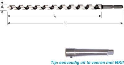 Rotec slangenboor GOLD-LINE, Ø 7 x 250 / 320 mm.