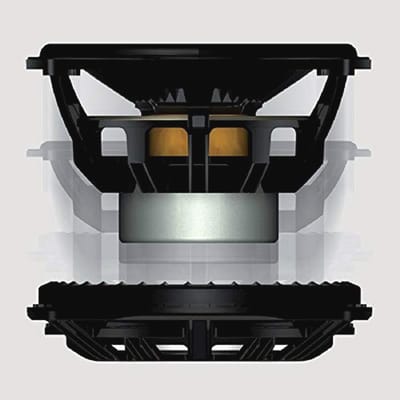 Ultra Dunne Center Speaker voor Home Cinema - 3.5 cm Diep, 10-150 W, HiFi Geluid