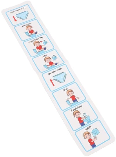 Visueel Potty Trainingsschema - Plaspo Chart Toilet Schema - Zelfstandig Leren - ADHD en Autisme Vriendelijk