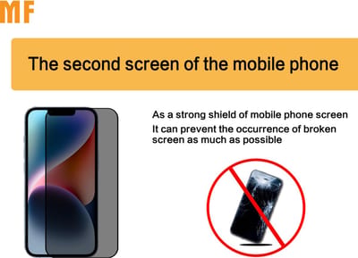 Privacy Screenprotector - Beschermglas - Full Tempered Glass - Geschikt voor iPhone 15
