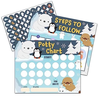 Zindelijkheidstraining Stickerkaart voor Peuters - 10 Kaarten met Stickers en Instructies