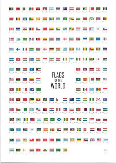 Educatieve poster (Posterpapier) - Flags of the World (Engelstalig) - 29.7 x 42 cm (A3)