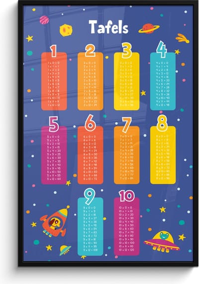 Poster in lijst - Fotolijst 80x120 cm - Posters - Tafels van vermenigvuldiging - Leren rekenen voor kinderen - Getallen oefenen - Ruimte - Posterlijst zwart - Kamer decoratie - Wanddecoratie kinderkamer - Muurdecoratie babykamer