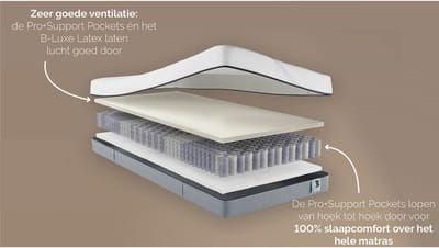 B Bright Platinum 100 matras - 80 x 200 cm