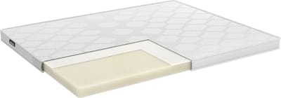 Mörgenn Verkoelende Topper - Zomer Topper - HR35 Koudschuim - Active Cool Tijk - 9cm Dik - 70x210