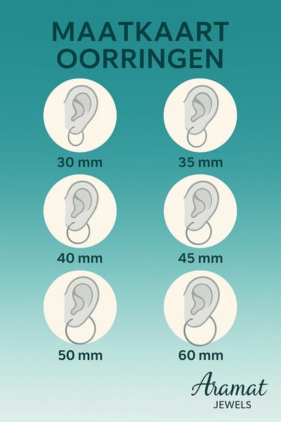 Aramat Jewels | Oorringen | Stalen Oorringetjes Zilverkleur Accent – 13x7mm Huggies | | | |7mm | Staal | Volwassenen | Verkleurd niet