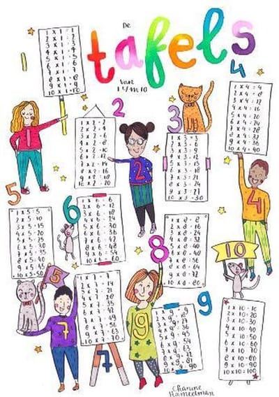 Educatieve poster voor in school - Rekenen - Tafels (A3-formaat)