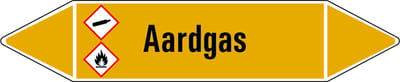Aardgas leidingmarkering op vel 126 x 26 mm - 5 per vel