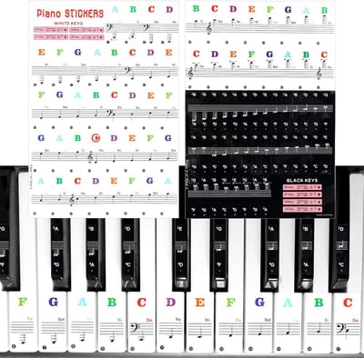 Kleurrijke 88/61/54/49/37 Toetsen Piano Keyboard Stickers voor Kinderen en Beginners