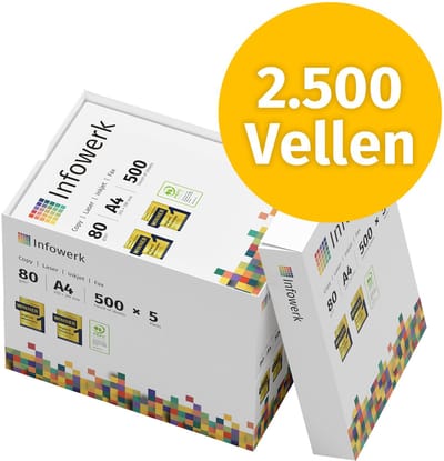 NIEUW: Infowerk Printerpapier Kopieerpapier 2500 Vel 5 x 500 A4 Premium Extra Wit CIE 160 Testwinnaar PEFC-gecertificeerd