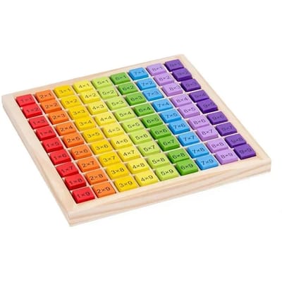 Montessori Educatief Speelgoed ideaal voor Kinderen Kinderen Baby Speelgoed 99 Tafels Vermenigvuldigen Wiskunde Rekenen Begeleidingshulpmiddelen