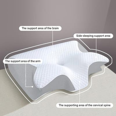 kussen, ergonomisch nekkussen, ontspannend slaapnekkussen, nieuw type traagschuim langzaam terugverend nekkussen