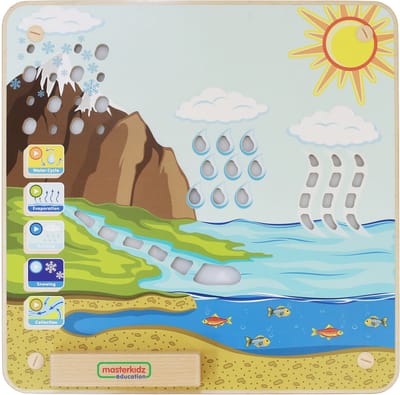 Masterkidz Montessori Watercyclus Educatief Bord - UNI