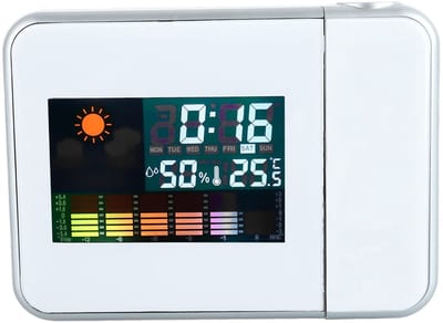 Dailygoods - Groot LED Digitaal Display Projectiewekker voor Slaapkamer, 180° Projector op Plafond en Muur, 12/24 Uur, Dubbele Luide Wekker met Temperatuur- en Vochtigheidsbewaking
