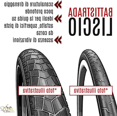 Fietsband en Binnenband - 700x25C Set - Gravel Bike - Rubberen Constructie - 25-622 - Zwart