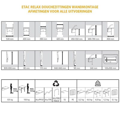 Relax douchezitting - met armsteunen en soft rugleuning - Etac