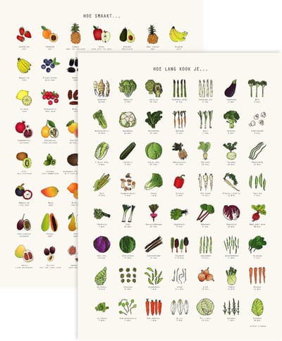 AAI - Keuken accessoires - Groente en Fruit posterdeal - 2 stuks - A3 formaat