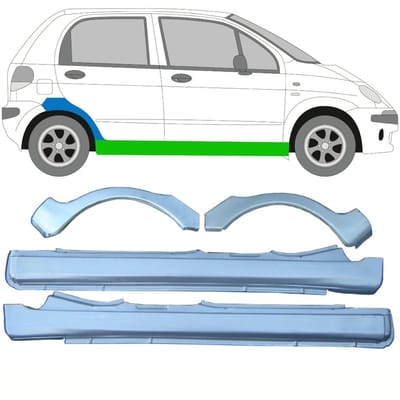 Reparatiepaneel dorpel + achterspatbord voor Daewoo Matiz 1998-2008