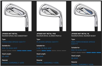Mizuno JPX 925 Hot Metal Pro IJzers 5-PW (graphite shaft) | Rechtshandig | Regular |