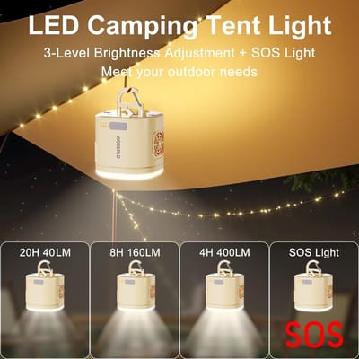 Torngat TentLight Pro LED Campinglamp – USB-C Oplaadbare Tentlamp & Noodlamp met Ventilator, SOS Licht & Powerbank – Ultrasone Outdoor Hanglamp tegen Insecten voor Camping, Tent, Caravan, Auto, Tuin & Stroomuitval – 1200mAh – Groen