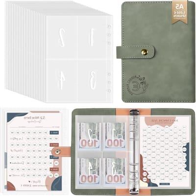 Budgetplanner voor Financieel Beheer, Maandelijkse Uitgaven en Sparen voor Toekomstige Doelen