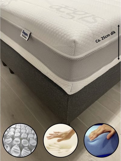 Matras 70x190 - Aegis Prestige - 2-zijdig - HR55 koudschuim - Nasa Traagschuim - 7-zones pocketvering -  4 seizoenen - ca. 25cm dik