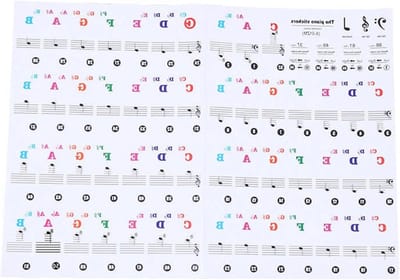 Piano Keyboard Stickers - Muzieknoten Stickers - Piano Leren - Grote Dikke Letters - 88 Toetsen - Kleurrijk