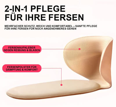 Dailygoods- Hielkussens siliconen - Hielbescherming - Voorvoetkussens - Antislip - Dames inlegzolen - Set van 6 stuks