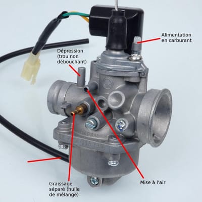 nieuwe p2r carburateur voor kymco 50 dink scooter