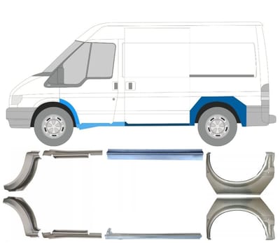 Reparatiepaneel dorpel + achterspatbord voor Ford Transit 2000-2013 / Set