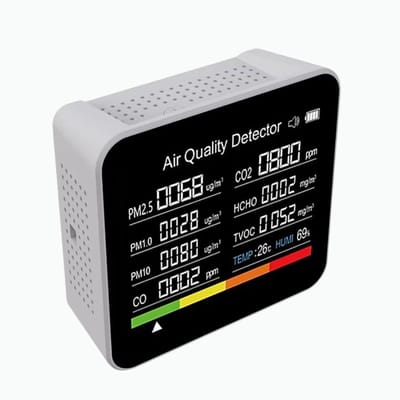Aafinity Co2 meter – Luchtkwaliteitsmeter - Luchtkwaliteitsmeter binnen - Meet ook Tvoc, Hcho, Pm2.5/pm10, Temperatuur & Vochtigheid