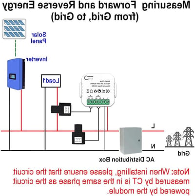 Slimme Energiemeter - Energieverbruik Monitor - Zonne-energie Meten - Bidirectionele App Controle - 4.7 x 4.7 x 1.8 cm - Wit